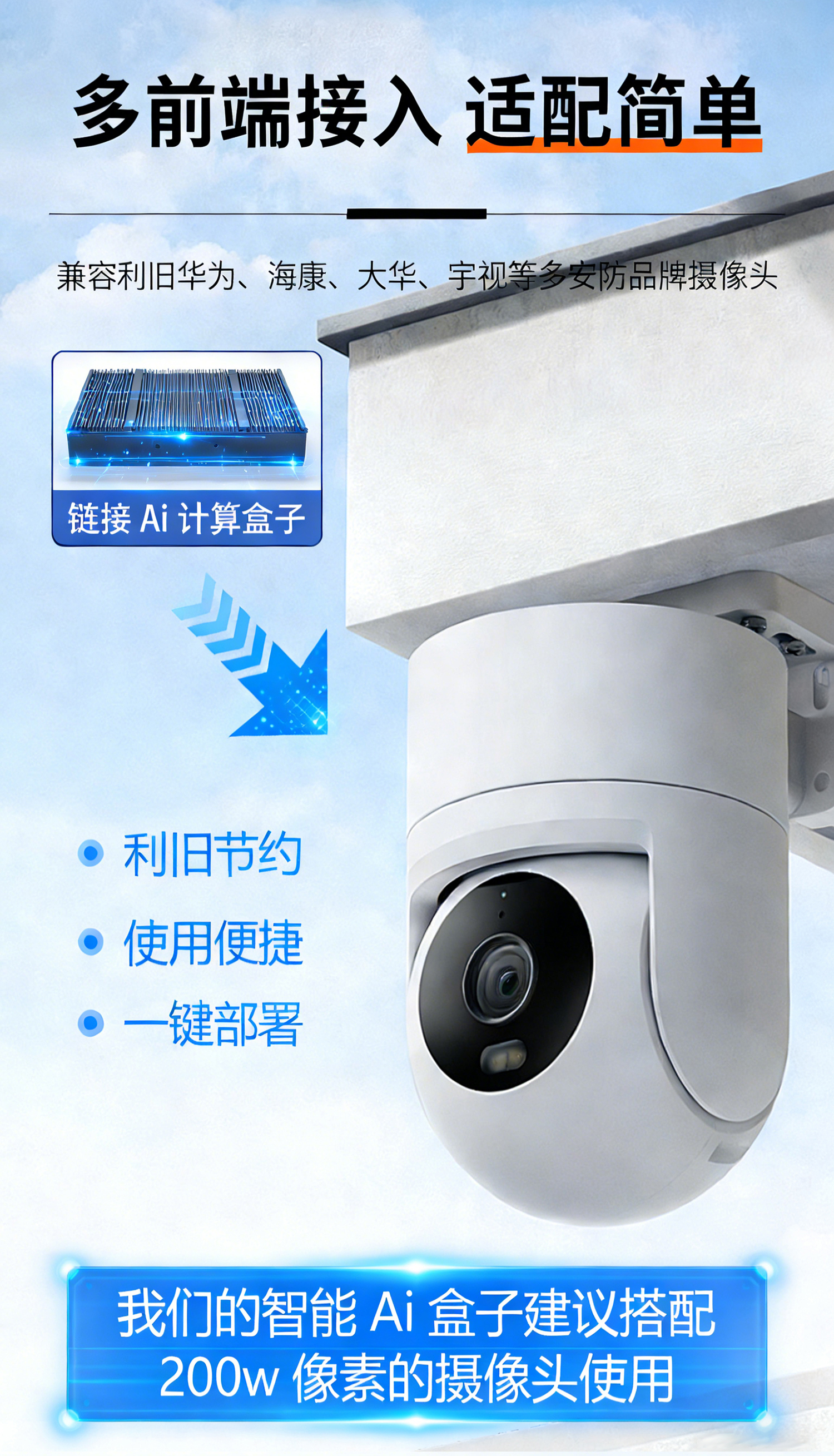 智慧社区