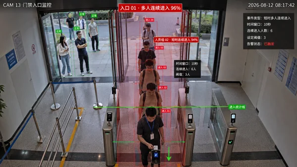短时多人连续进入 · 场景效果示意