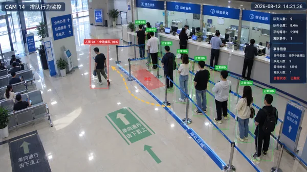 排队中途离队 · 场景效果示意