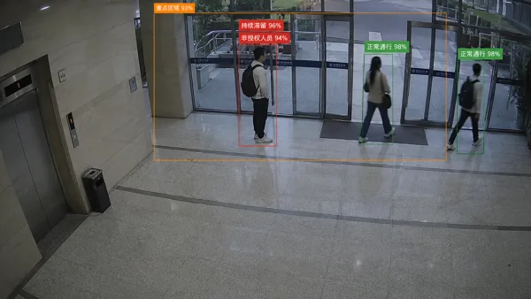 陌生人员持续滞留 · 场景效果示意