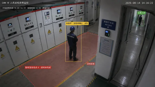 人员巡检异常 · 场景效果示意