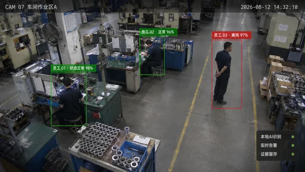 人员离岗检测 · 场景效果示意