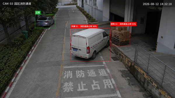 消防通道占用检测场景效果示意