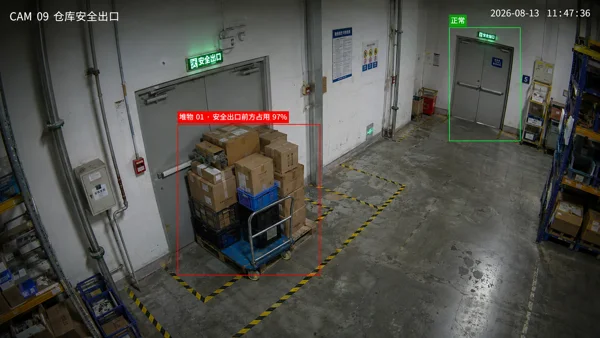 安全出口前方占用 · 场景效果示意