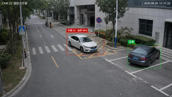 车辆违停检测场景效果示意