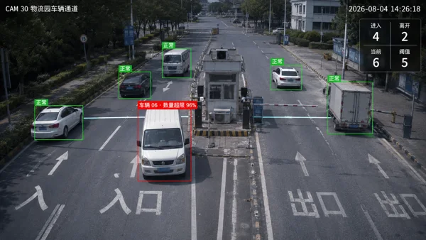 车辆计数 · 场景效果示意