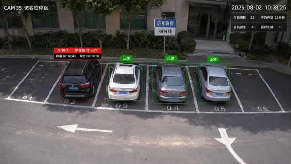 停车周转与停留 · 场景效果示意