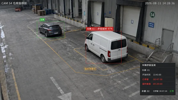 车辆停留超时 · 场景效果示意