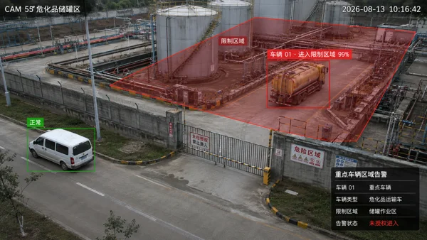 重点车辆进入限制区域 · 场景效果示意