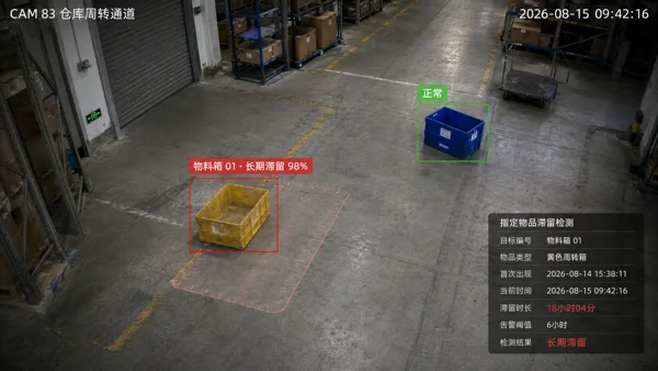 指定物品长期滞留 · 场景效果示意