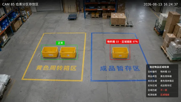 指定物品放错区域 · 场景效果示意