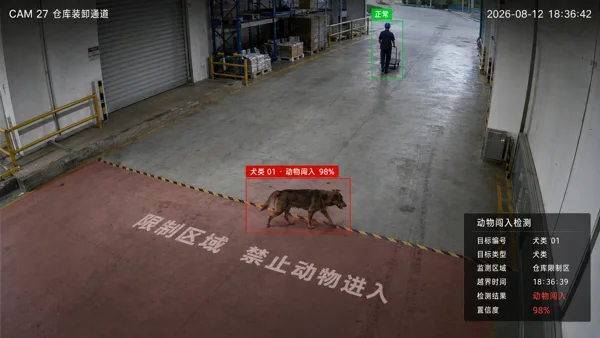 动物闯入 · 场景效果示意