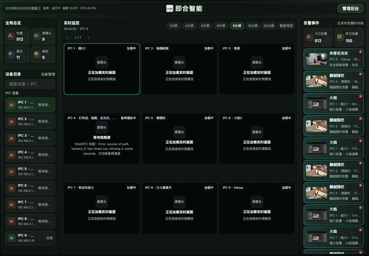 监控大屏实时页面